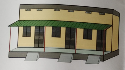 Burkina Faso Nouveau projet